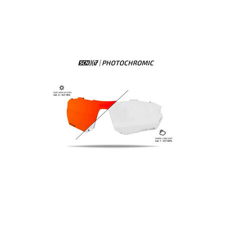 _Gafas Scicon Aerotech XL Lente Fotocromática Blanco/Rojo | EY14160403-P | Greenland MX_