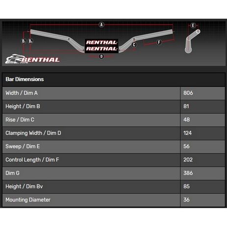 _Manillar Renthal Fat Bar 36 mm 934 Tipo KTM/RMZ Negro | 934-01-BK-P | Greenland MX_