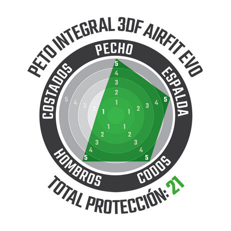 _Peto Integral Leatt 3DF Airfit EVO Negro | LB5024060580-P | Greenland MX_
